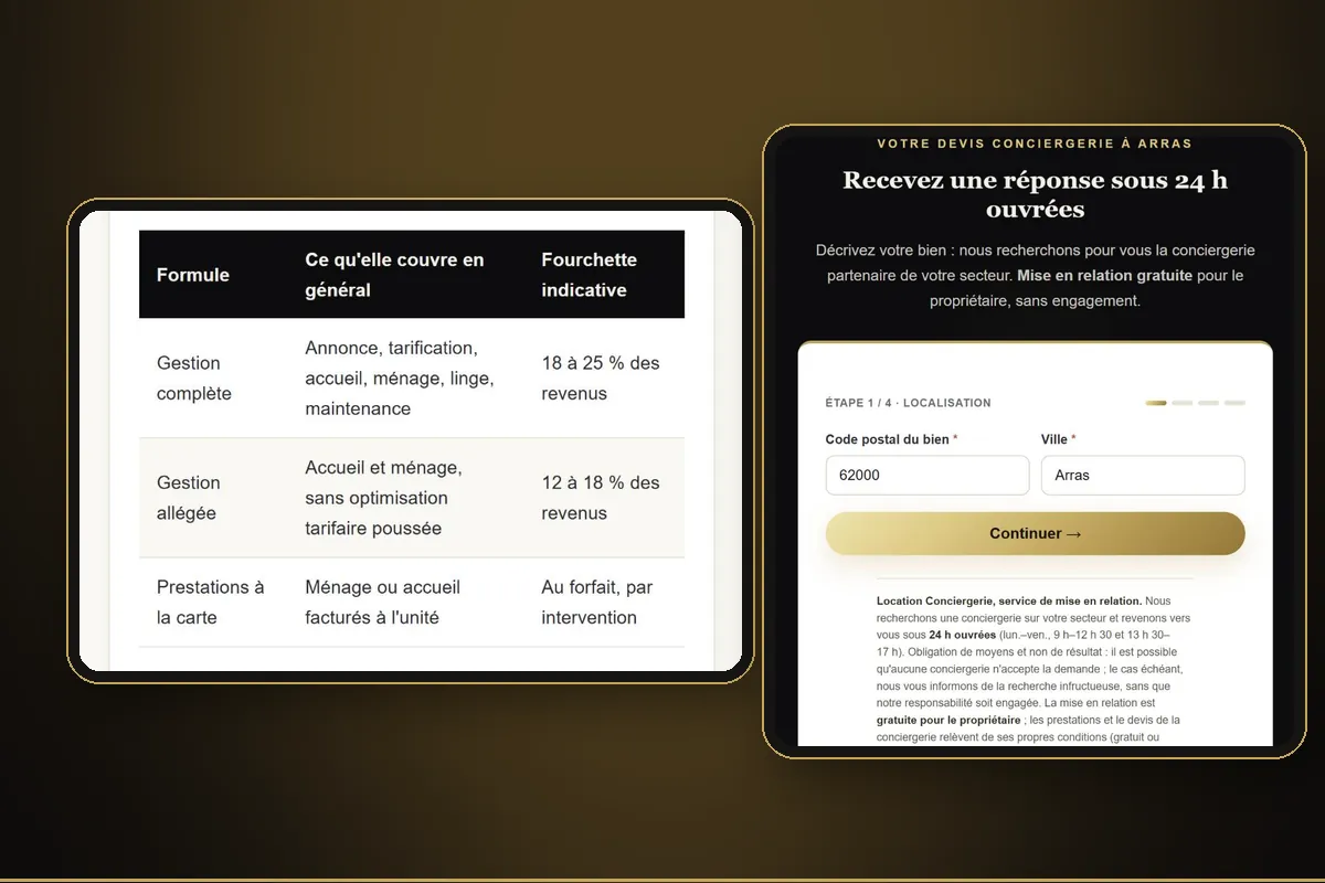Screenshots from locationconciergerie.fr: the table of concierge formulas in Arras and the four-step request form